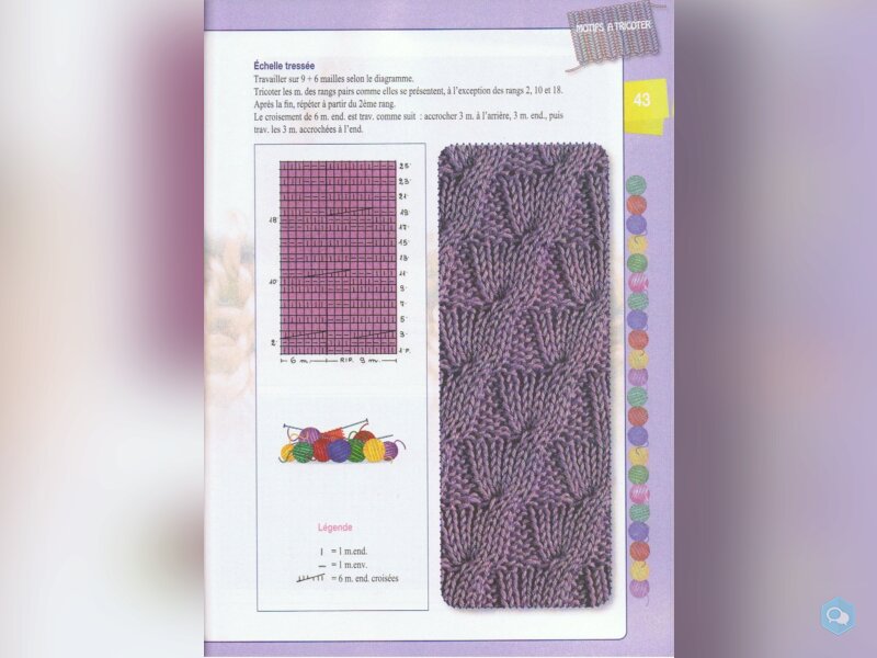  Tutoriels-Points-Tricot-Crochet-abreviations 6