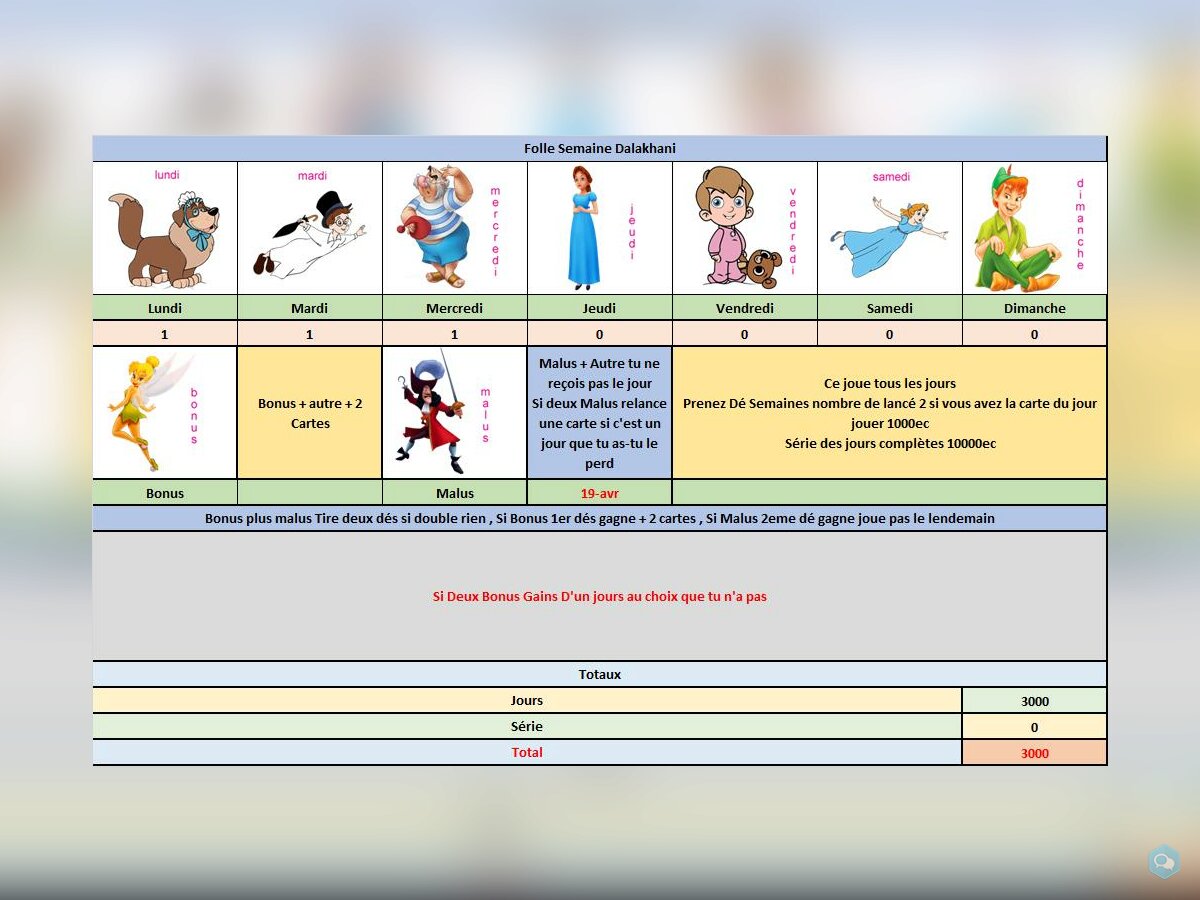 Euroscadeaux recrute 2