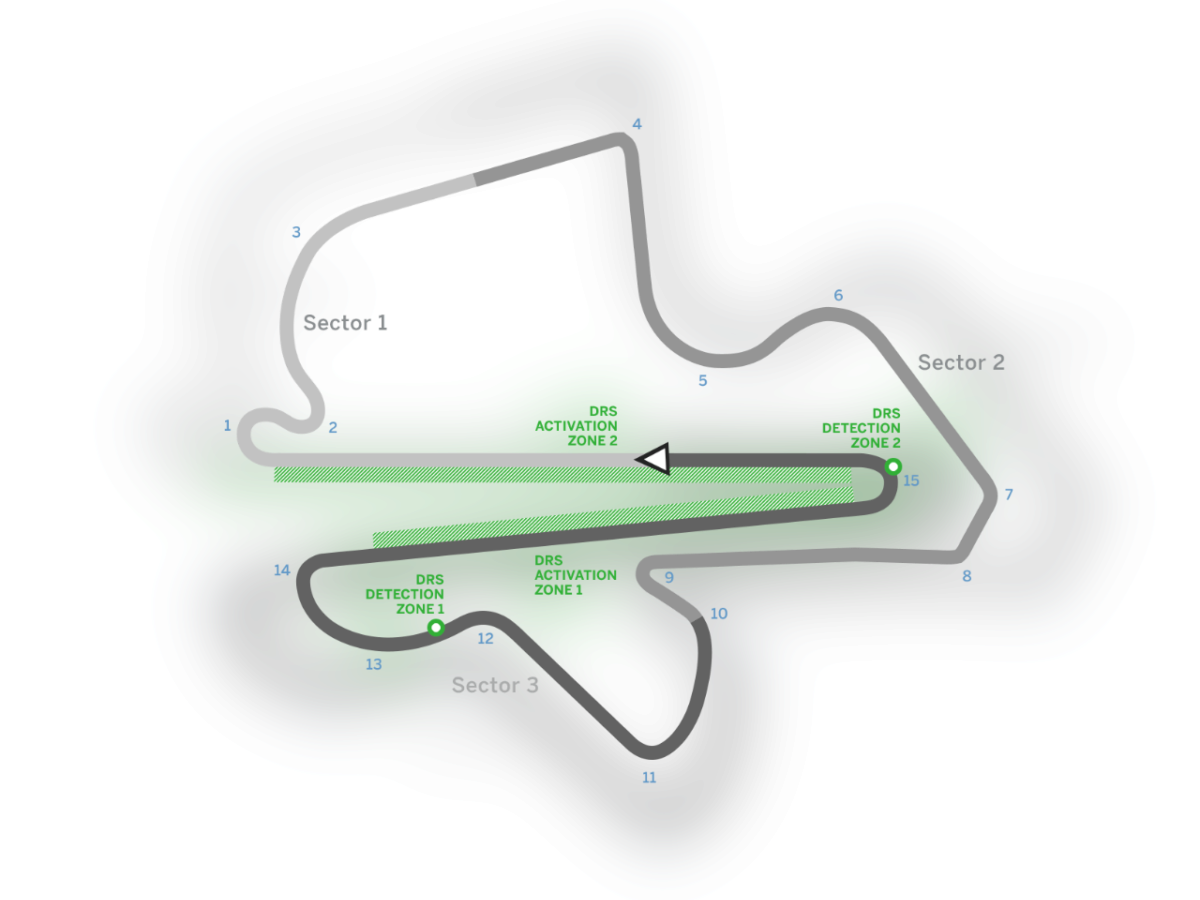 Grand Prix de Malaisie 2017 (Kuala Lumpur) 1.png