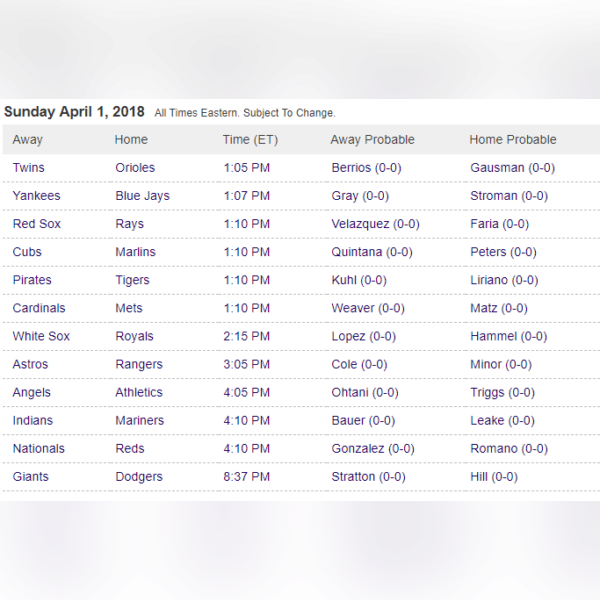 Mlb Games Today