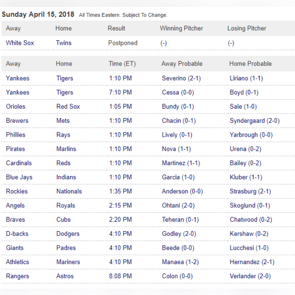 Today's MLB Games