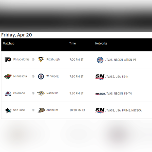 Today's NHL Playoff Games