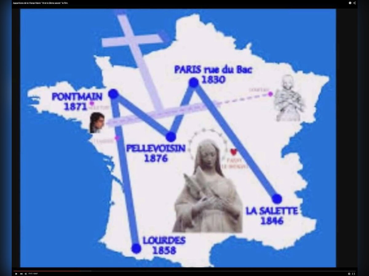 Conférence sur les Apparitions Mariales. 1.jpg