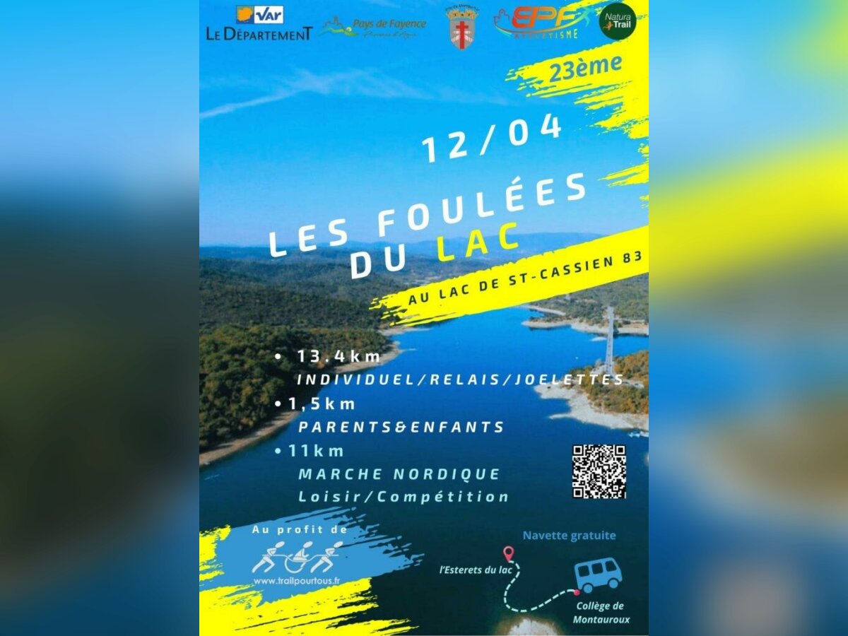 Les Foulées du Lac (83) 1.jpg