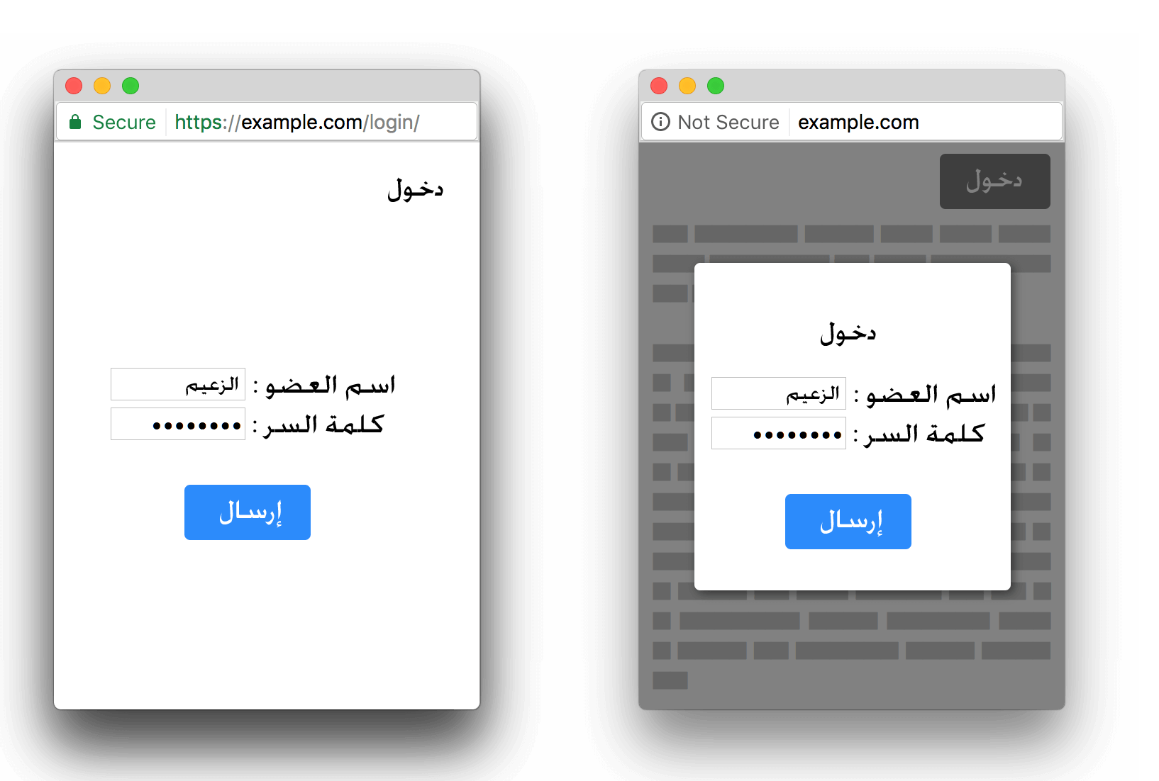 منتدى مشفر بصيغة HTTPS و آخر مشفر بصيغة HTTP