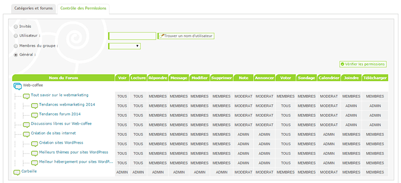 comment faire forum privé