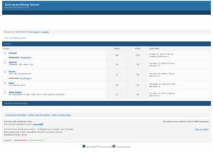 The Anti-Everything Forum