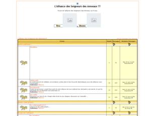 L'Alliance des Seigneurs des Anneaux !!!