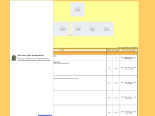 Forum d'aide et astuce dinoparc et dinocard