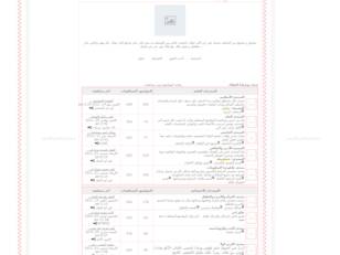 ..:: منتديات شباب وصبايا البلقاء ::..