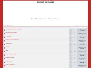 Forum Basenji en France