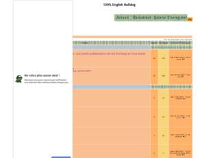RDV sur http://bulldoguzer.activebb.net/index.htm