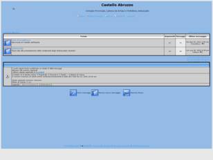 Forum gratis : Castello Abruzzo