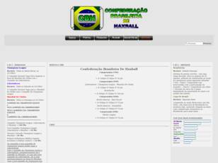 CBH - Confederação Brasileira de Haxball