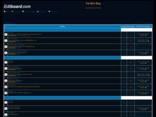 Forum gratuit : Csi Ny's Rpg