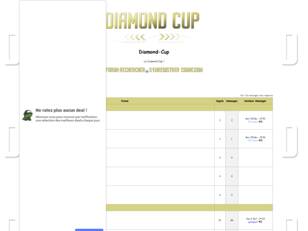 Diamond-Cup