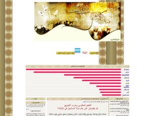 منتديات الفطاني