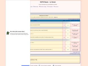 DUFIS Rouen - Index