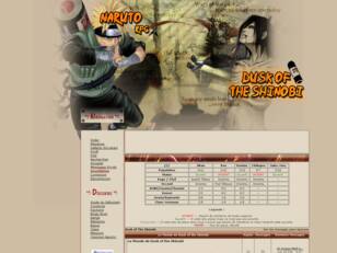 Naruto RPG : Dusk of The Shinobi