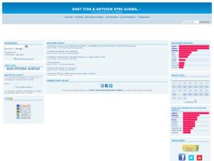 Forum d'entraide pour la DUST TC9A &  AT9C-A10WA,