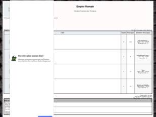 creer un forum : Empire Romain
