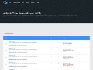 Ambiente Virtual de Aprendizagem da ETN