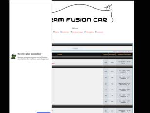 Team Fusion Car