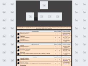 Game créator - Page d'index