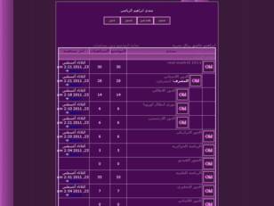 ابراهيم عاشق ريال مدريد