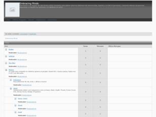 Foro gratis : Embracing Minds