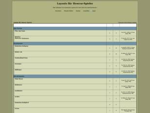 Layouts für Howrse-Spieler