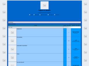 creer un forum : Legend of dynasty