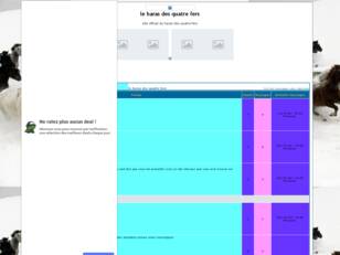 le haras des quatre fers