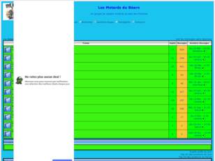 Les Motards du Béarn