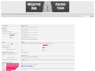 Foro gratis : Negative One Racing Team