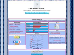 creer un forum : Nanas d'un peu partout