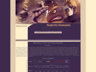 Naruto Hanashi ~ L'univers d'un monde rebelle