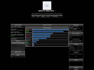 creer un forum : NARUTO NNG RPG