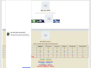 Naruto RPG
