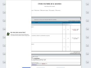 L'Ordre très Noble de la Jarretière
