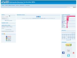 Valorización-Recursos Territoriales-INTA