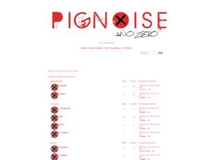 Pignoise Serbija