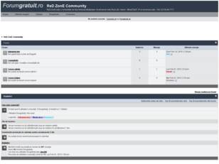 ReD ZonE Community