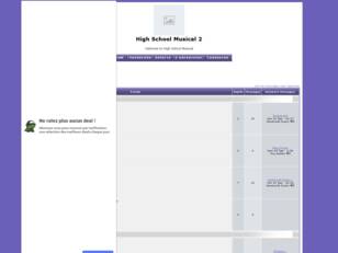 Forum gratuit : High School Musical