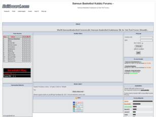 Samsun Basketbol Kulübü Forumu