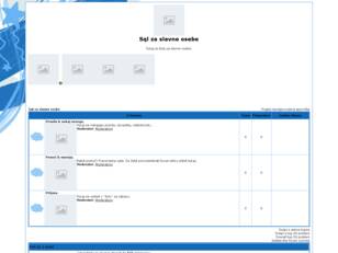 Sql za slavne osebe