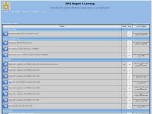 SMA Negeri I Lawang Forum