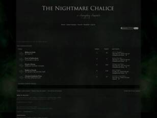 The Nightmare Chalice: A Changeling Chronicle
