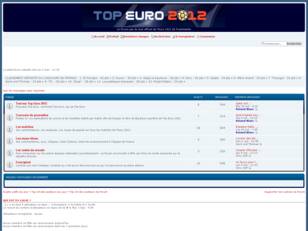 Top Euro 2012