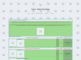 Travian : Alliance Trusty Busae